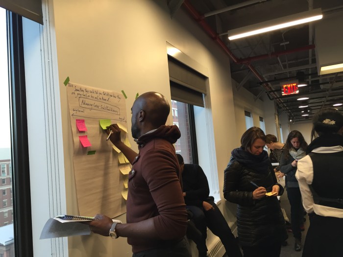 Educators at the January 2015 Hive NYC meet-up brainstorm indicators for Connected Learning